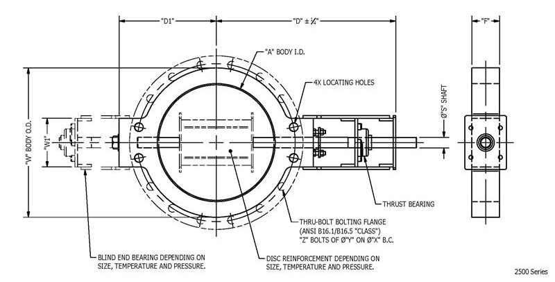 2500 ANSI Class Lugged Wafer