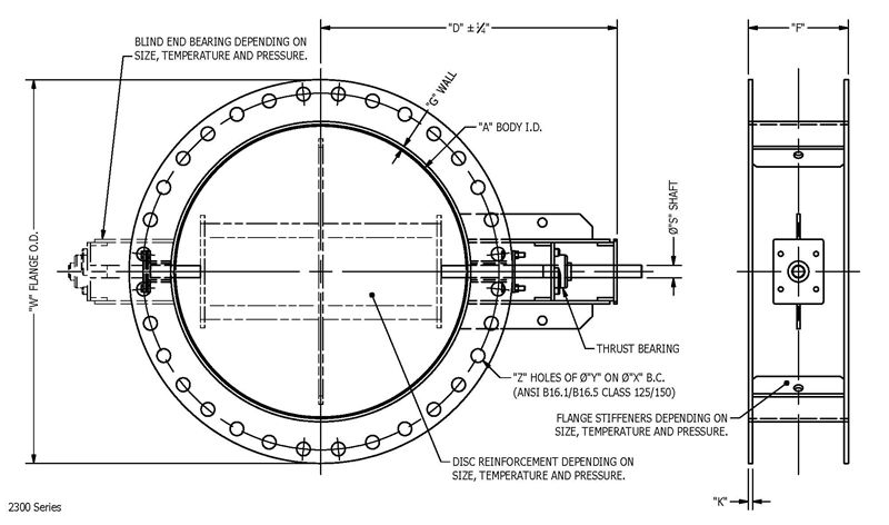 2300 ANSI Drilled – Heavy Duty