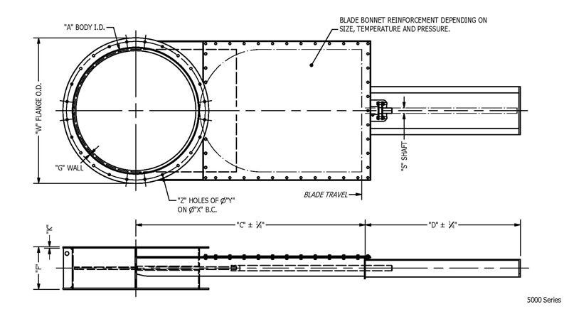 5000 Bonneted Gate Valve