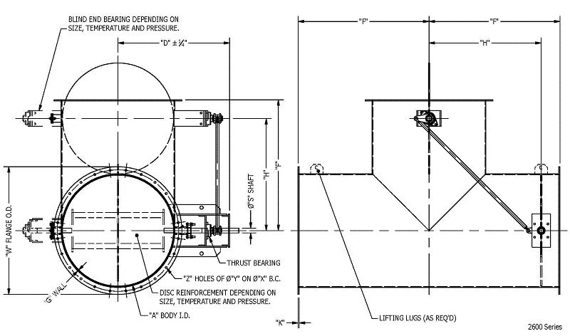 2600 Diverters