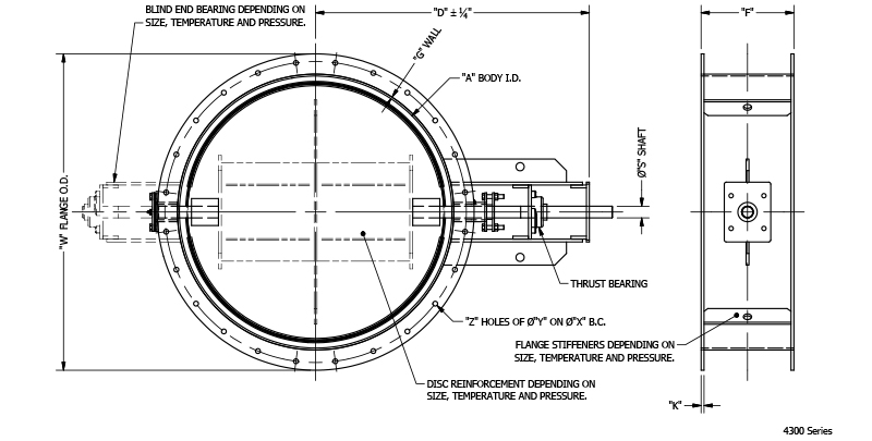 4300 Flate-O-Seal