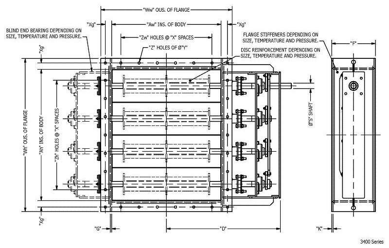 3400 Multi-Louver – Heavy Duty